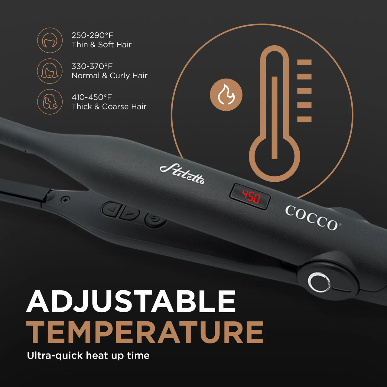 Cocco Stiletto 3/10" Flat Iron - Image 6