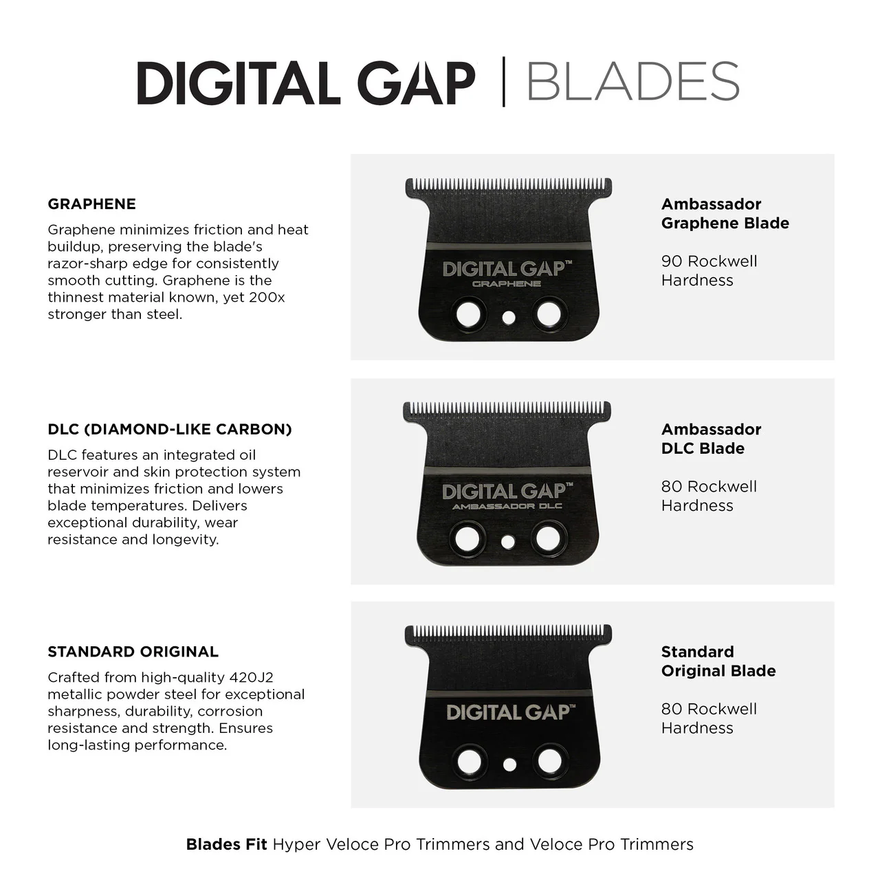 Digital Gap™ Ambassador Graphene Trimmer Blade - Image 7