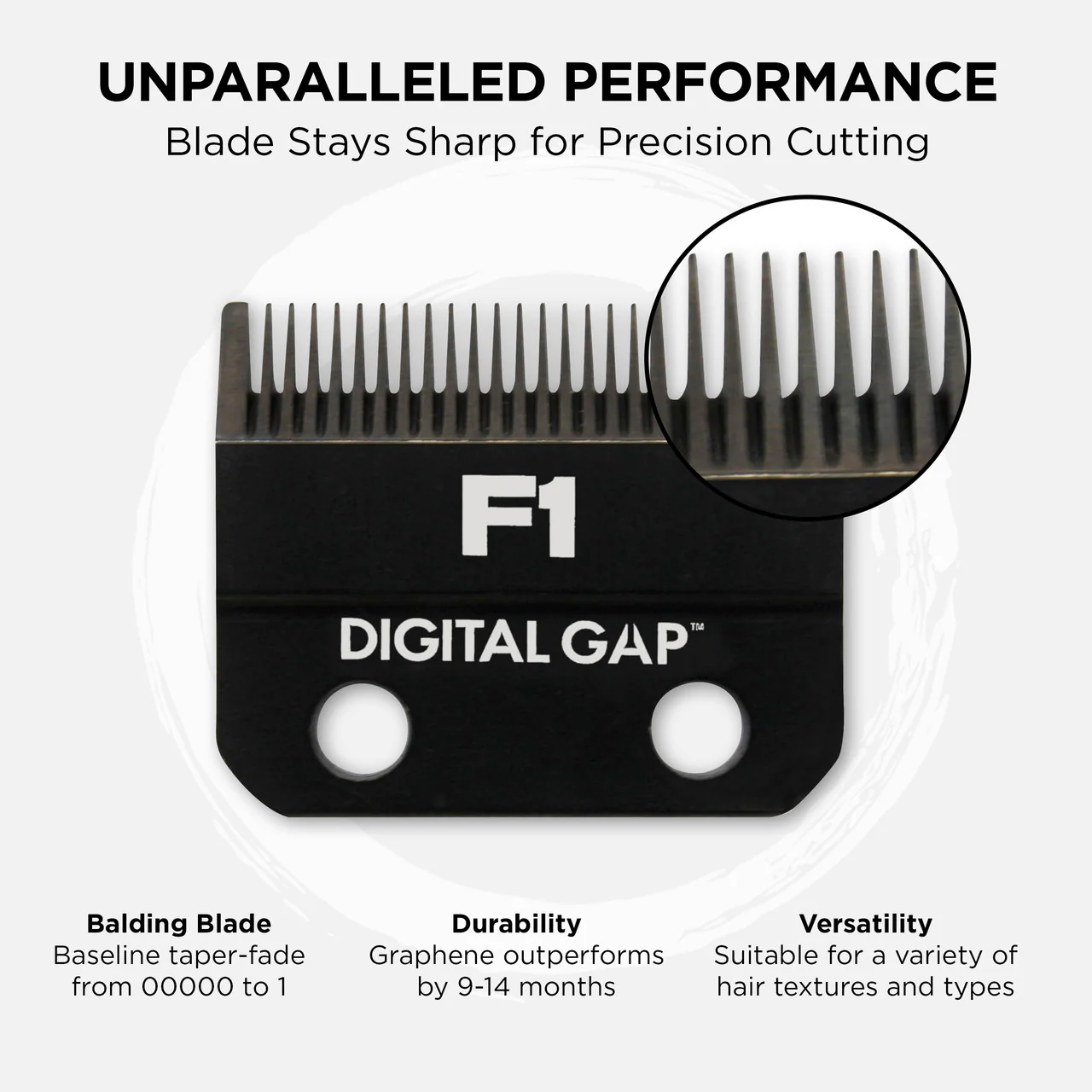 Digital Gap™ Graphene F1 Clipper Blade - Image 4