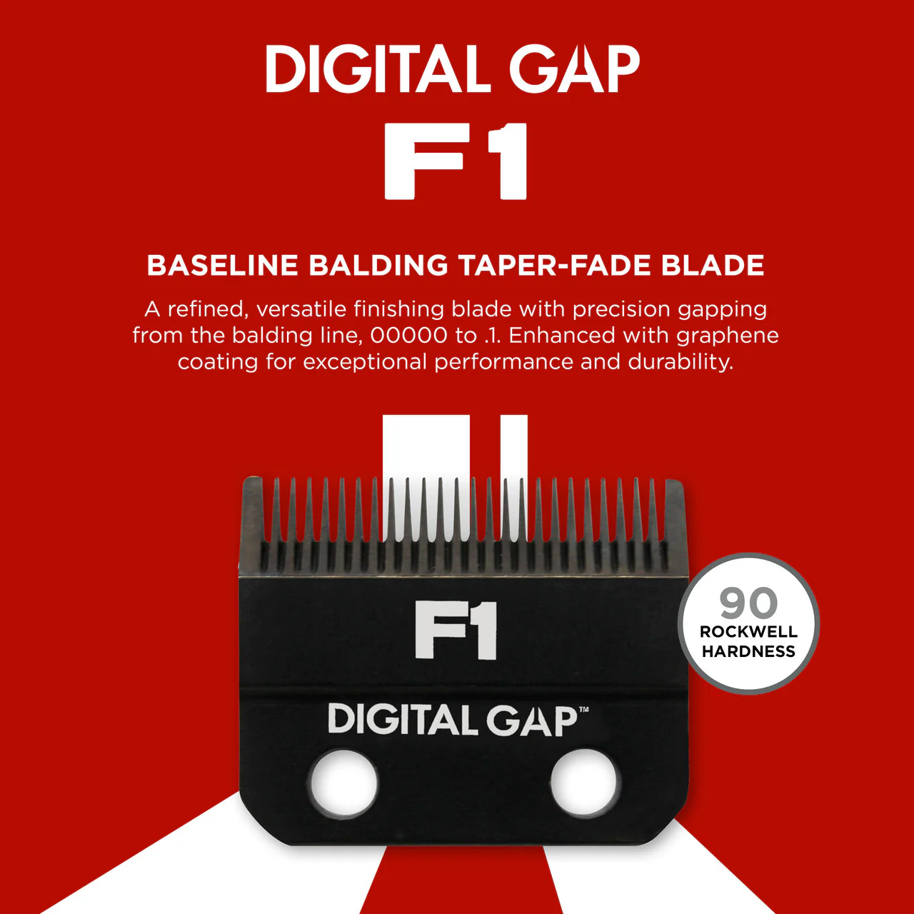 Digital Gap™ Graphene F1 Clipper Blade - Image 5