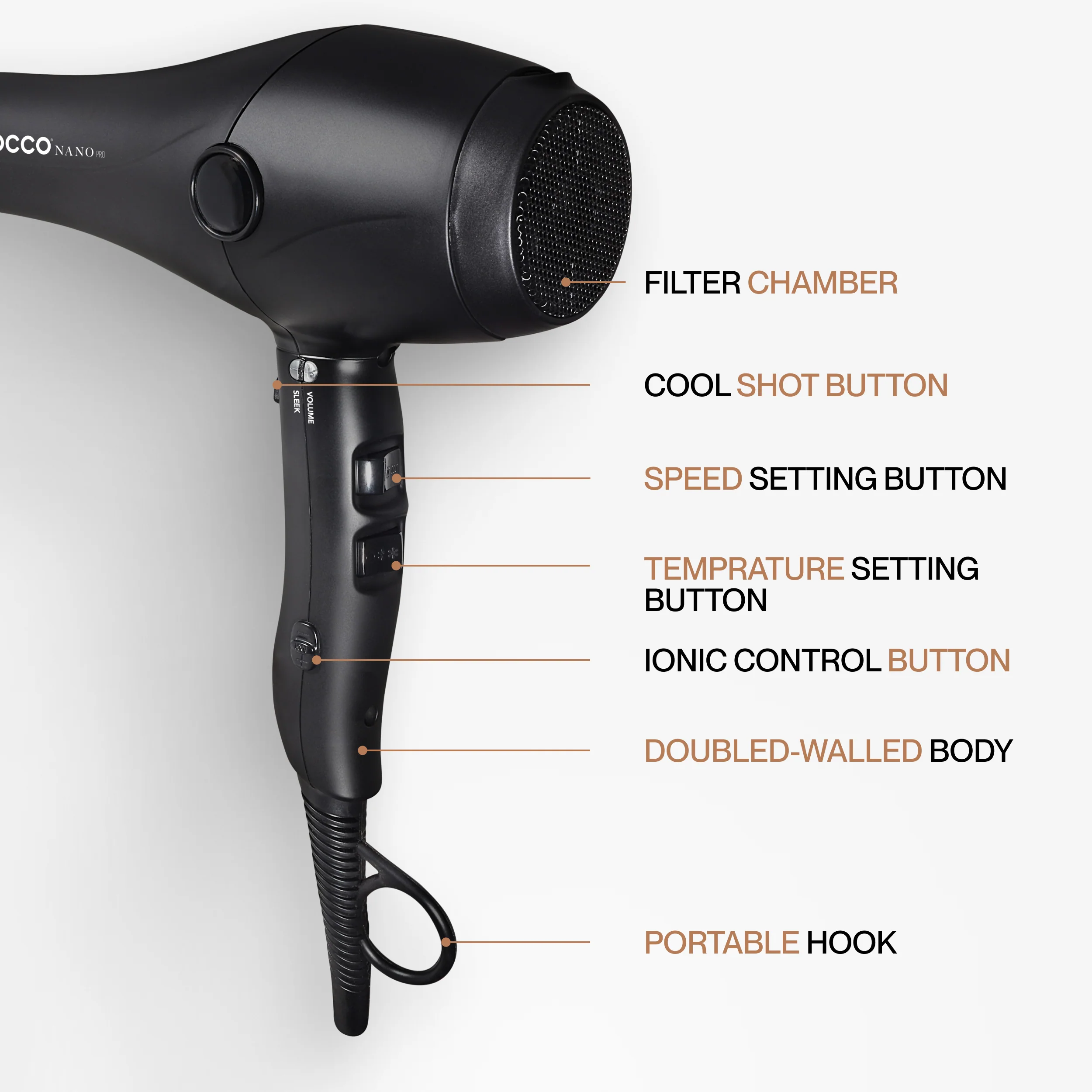 Cocco Nano Pro Hair Dryer (Black) - Image 7